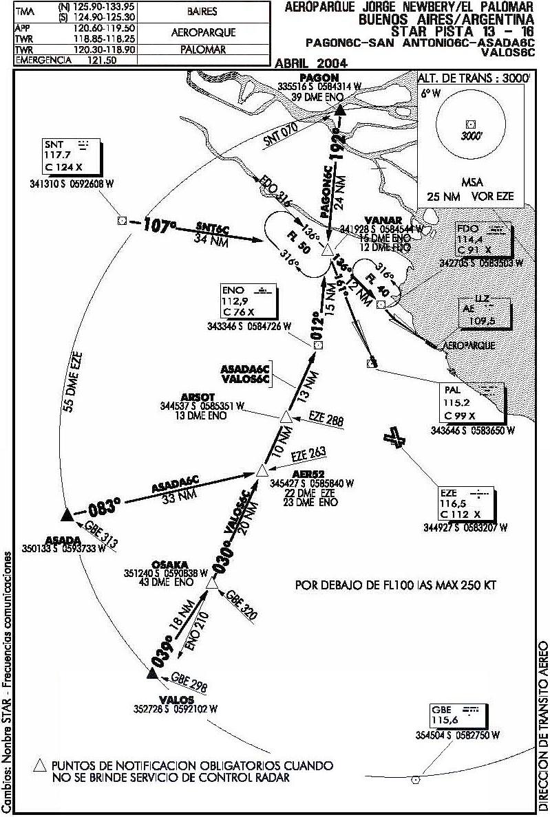 STAR AD2-F1